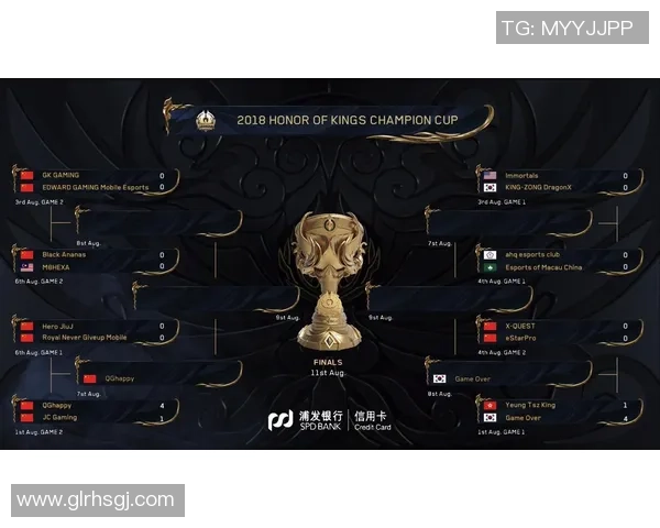 王者荣耀个人能力排行榜揭晓EDG荣登第四名引发热议 王者荣耀个人能力排行榜揭晓EDG荣登第四名引发热议