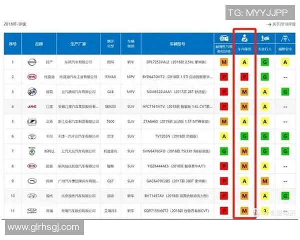 赛后分析:西安足球队与广州足球队个人能力对比探讨 赛后分析:西安足球队与广州足球队个人能力对比探讨